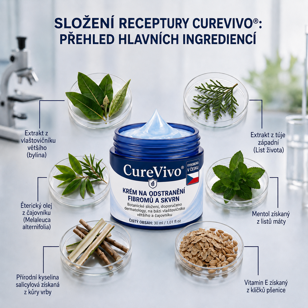 🎉 𝟕𝟎% 𝐒𝐋𝐄𝐕𝐀 | 𝐎𝐅𝐈𝐂𝐈Á𝐋𝐍Í 𝐎𝐁𝐂𝐇𝐎𝐃 𝐂𝐔𝐑𝐄𝐕𝐈𝐕𝐎® | 𝟕𝐝𝐞𝐧𝐧í 𝐤𝐫é𝐦 𝐩𝐫𝐨 𝐨𝐝𝐬𝐭𝐫𝐚𝐧ě𝐧í 𝐤𝐨ž𝐧í𝐜𝐡 𝐯ý𝐫ů𝐬𝐭𝐤ů 𝐚 𝐩𝐢𝐠𝐦𝐞𝐧𝐭𝐨𝐯ý𝐜𝐡 𝐬𝐤𝐯𝐫𝐧 – 𝐁𝐨𝐭𝐚𝐧𝐢𝐜𝐤á 𝐟𝐨𝐫𝐦𝐮𝐥𝐞 𝐯𝐲𝐫á𝐛ě𝐧á 𝐩𝐨𝐝𝐥𝐞 𝐆𝐌𝐏 𝐬𝐭𝐚𝐧𝐝𝐚𝐫𝐝ů 🍀🍀