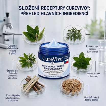 🎉 𝟕𝟎% 𝐒𝐋𝐄𝐕𝐀 | 𝐎𝐅𝐈𝐂𝐈Á𝐋𝐍Í 𝐎𝐁𝐂𝐇𝐎𝐃 𝐂𝐔𝐑𝐄𝐕𝐈𝐕𝐎® | 𝟕𝐝𝐞𝐧𝐧í 𝐤𝐫é𝐦 𝐩𝐫𝐨 𝐨𝐝𝐬𝐭𝐫𝐚𝐧ě𝐧í 𝐤𝐨ž𝐧í𝐜𝐡 𝐯ý𝐫ů𝐬𝐭𝐤ů 𝐚 𝐩𝐢𝐠𝐦𝐞𝐧𝐭𝐨𝐯ý𝐜𝐡 𝐬𝐤𝐯𝐫𝐧 – 𝐁𝐨𝐭𝐚𝐧𝐢𝐜𝐤á 𝐟𝐨𝐫𝐦𝐮𝐥𝐞 𝐯𝐲𝐫á𝐛ě𝐧á 𝐩𝐨𝐝𝐥𝐞 𝐆𝐌𝐏 𝐬𝐭𝐚𝐧𝐝𝐚𝐫𝐝ů 🍀🍀
