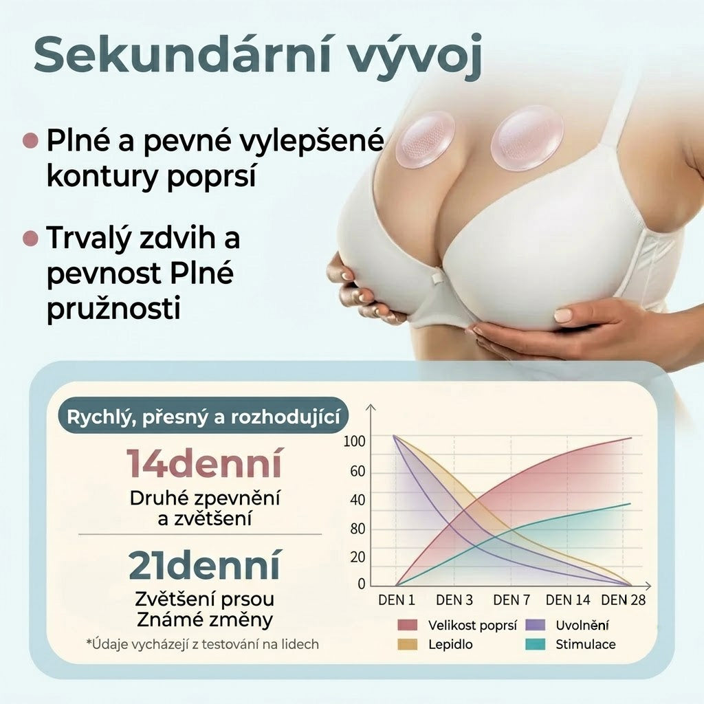 💥 𝐓𝐮𝐫𝐨𝐧𝐮® 🪄 𝐂í𝐥𝐞𝐧á 𝐧á𝐩𝐥𝐚𝐬𝐭 𝐧𝐚 𝐳𝐯ě𝐭š𝐞𝐧í 𝐩𝐫𝐬𝐨𝐮 𝐬 𝐩𝐨𝐤𝐫𝐨č𝐢𝐥𝐨𝐮 𝐧𝐚𝐧𝐨 𝐦𝐢𝐤𝐫𝐨𝐣𝐞𝐡𝐥𝐢č𝐤𝐨𝐯𝐨𝐮 𝐭𝐞𝐜𝐡𝐧𝐨𝐥𝐨𝐠𝐢í💃
