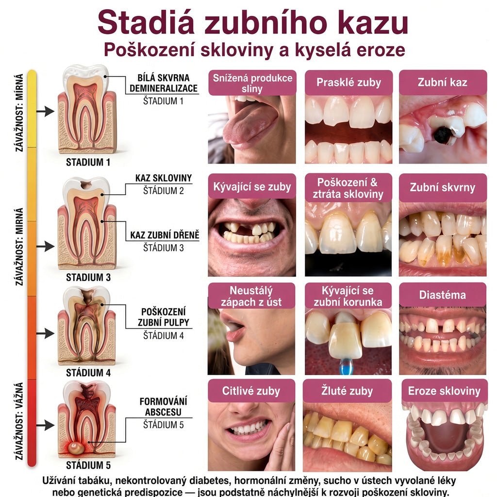 🪄 𝐓𝐫𝐢𝐥𝐮𝐦𝐢𝐚® 𝐃𝐞𝐧𝐏𝐞𝐫𝐦 – 𝐆𝐞𝐥 𝐧𝐚 𝐨𝐛𝐧𝐨𝐯𝐮 𝐳𝐮𝐛𝐧í𝐡𝐨 𝐤𝐚𝐳𝐮 𝐚 𝐩ř𝐢𝐫𝐨𝐳𝐞𝐧𝐨𝐮 𝐫𝐞𝐦𝐢𝐧𝐞𝐫𝐚𝐥𝐢𝐳𝐚𝐜𝐢 𝐳𝐮𝐛𝐧í 𝐬𝐤𝐥𝐨𝐯𝐢𝐧𝐲