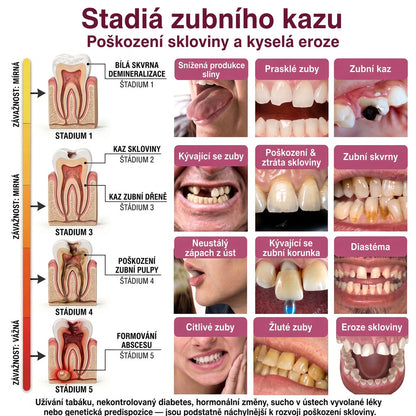 🪄 𝐓𝐫𝐢𝐥𝐮𝐦𝐢𝐚® 𝐃𝐞𝐧𝐏𝐞𝐫𝐦 – 𝐆𝐞𝐥 𝐧𝐚 𝐨𝐛𝐧𝐨𝐯𝐮 𝐳𝐮𝐛𝐧í𝐡𝐨 𝐤𝐚𝐳𝐮 𝐚 𝐩ř𝐢𝐫𝐨𝐳𝐞𝐧𝐨𝐮 𝐫𝐞𝐦𝐢𝐧𝐞𝐫𝐚𝐥𝐢𝐳𝐚𝐜𝐢 𝐳𝐮𝐛𝐧í 𝐬𝐤𝐥𝐨𝐯𝐢𝐧𝐲