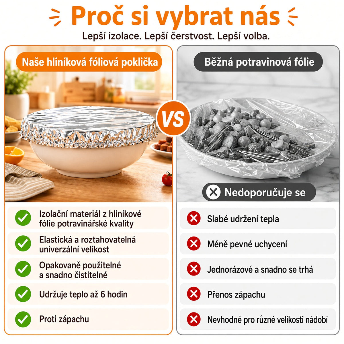 Přidejte druhý kus a získejte 50% slevu | 🍿🍿SVOZK® 🍽️